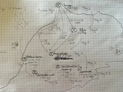 Rundreise-Planung Marokko